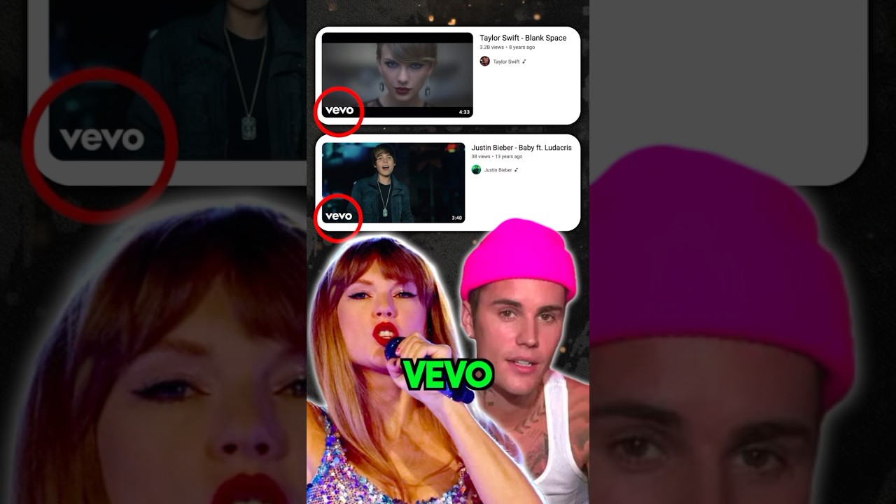 What Is Vevo? Discover the World of Music Videos 🎶