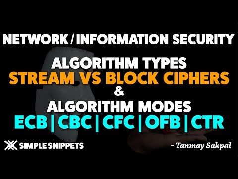 Algorithm Modes & Algorithm Types in Network Security - ECB | CBC | CFC | OFB | CTR