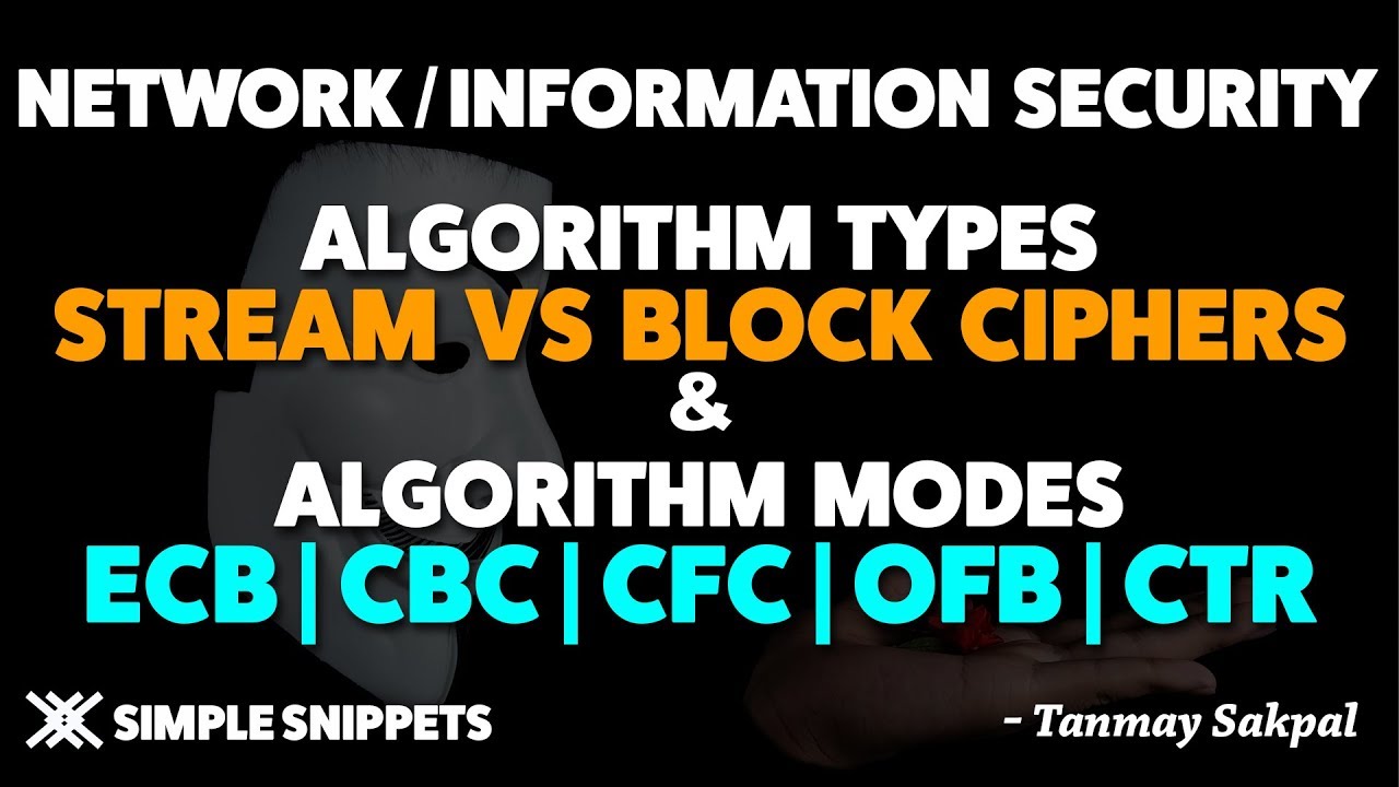 Understanding Algorithm Modes & Types in Network Security: ECB, CBC, CFB, OFB & CTR 🔐