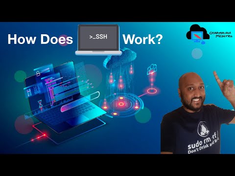 SSH Explained English