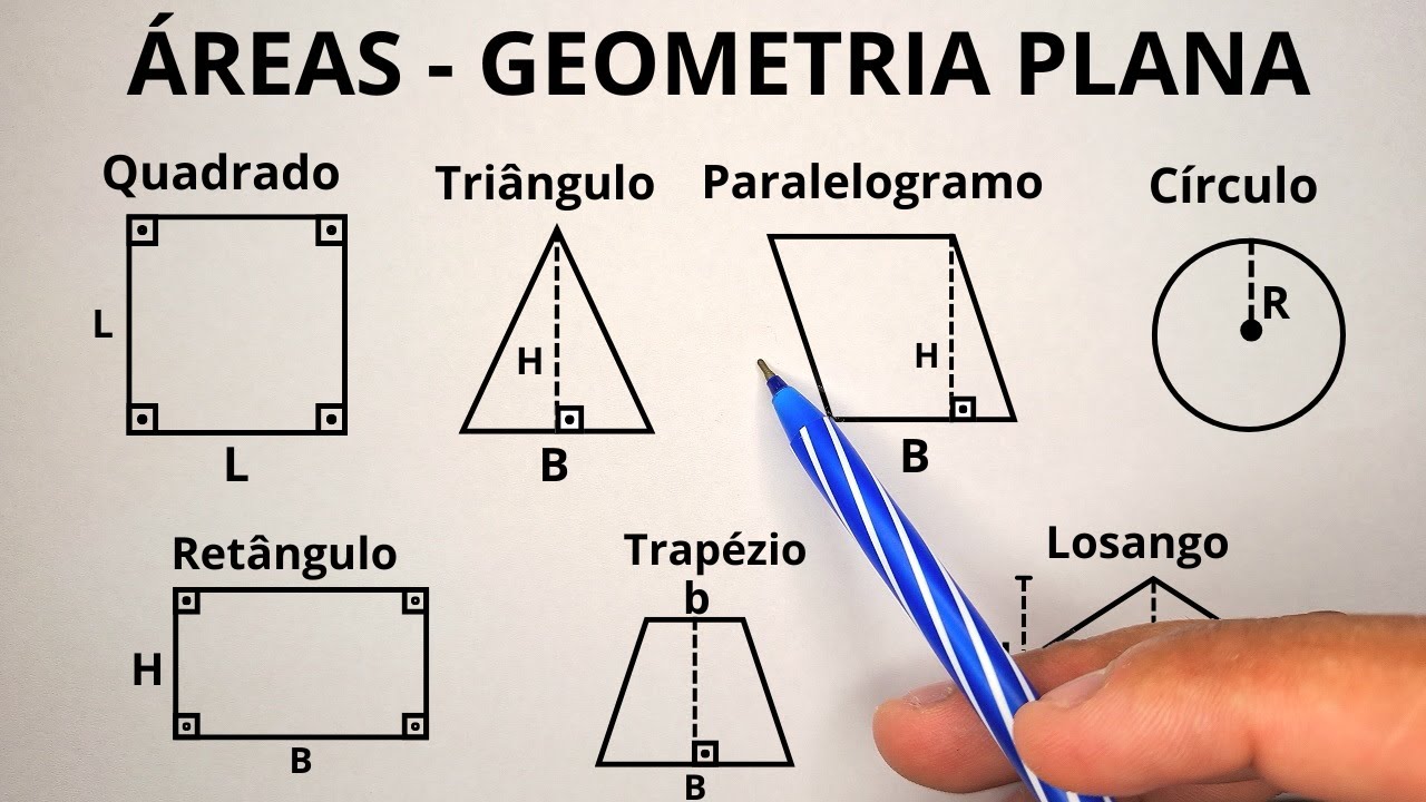 Áreas na Geometria Plana: Aprenda na Prática com Exercícios 🚀