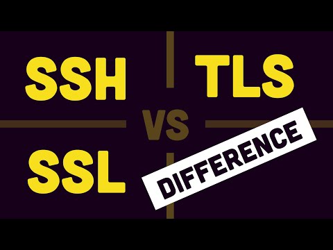 SSH vs TLS vs SSL