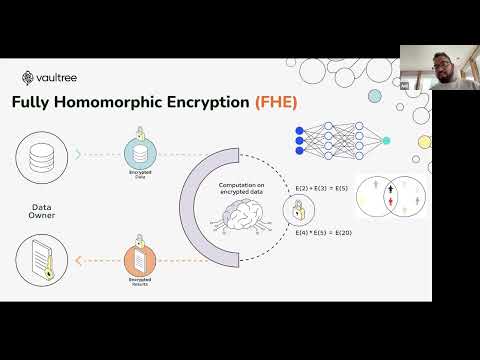 Crypto Cafe - Anil Kumar Pradhan: October 14, 2025