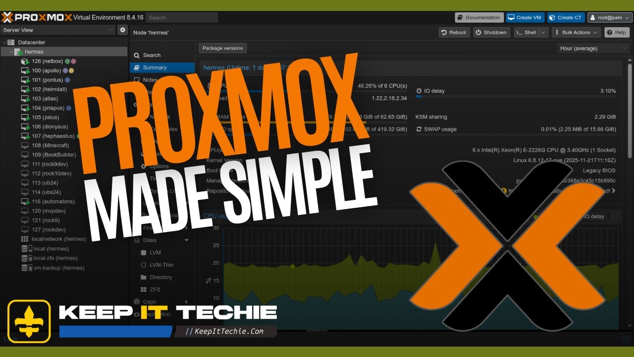 Proxmox for Beginners: The RIGHT Way to Build a Home Server (No Stress)