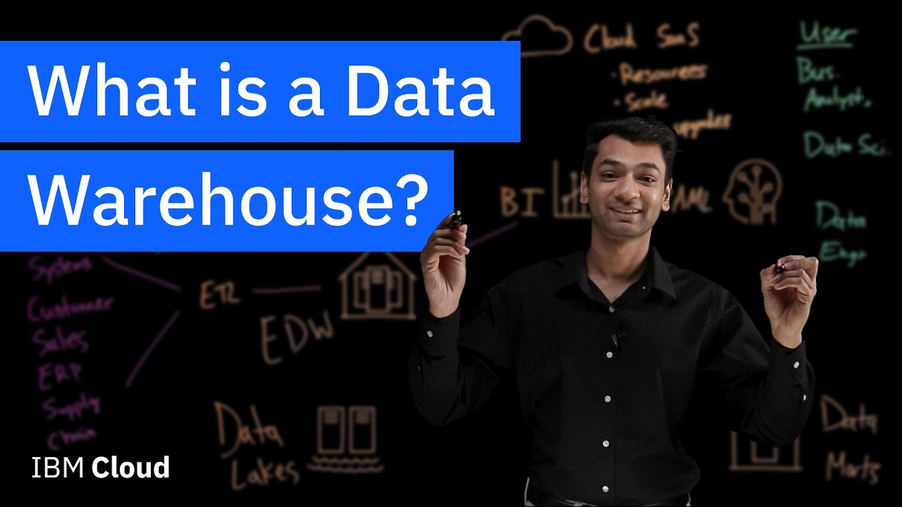 What Is a Data Warehouse? Complete Guide & Insights 📊
