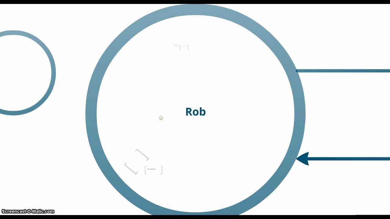 Understanding Asymmetrical Encryption: Public & Private Keys Explained π