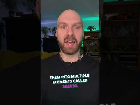 What is Shamir’s Secret Sharing Scheme in crypto?