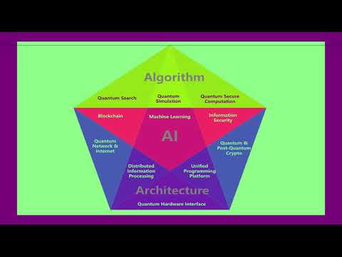 Lijing Jin: Introduction to Baidu Quantum Program