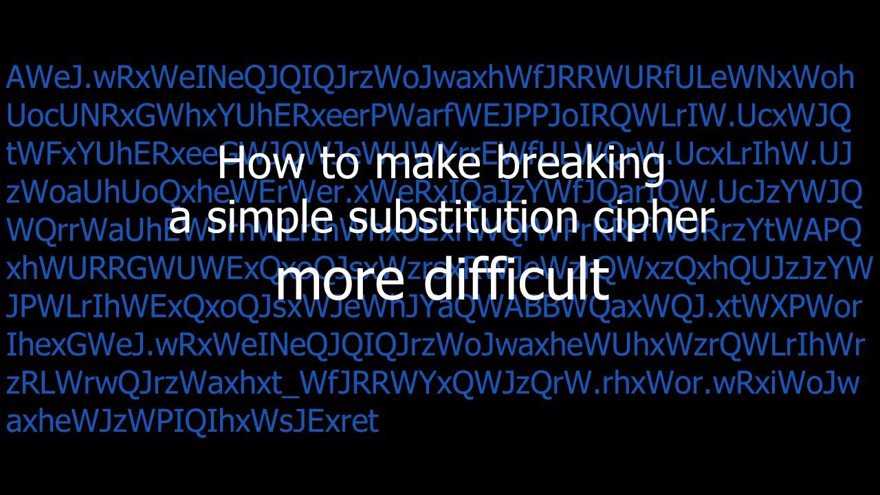 Boost Your Simple Substitution Cipher's Security: Easy Tips to Make It Harder to Crack 🔐