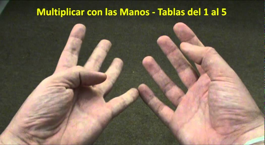 Multiplicar con las Manos: Tablas del 1 al 5 ✋