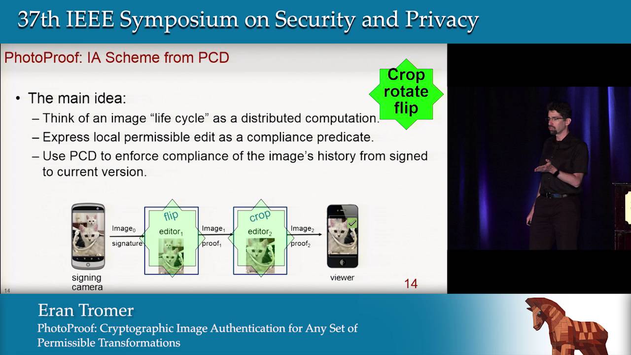 PhotoProof: Secure Cryptographic Authentication for Images with Flexible Transformations ๐ธ