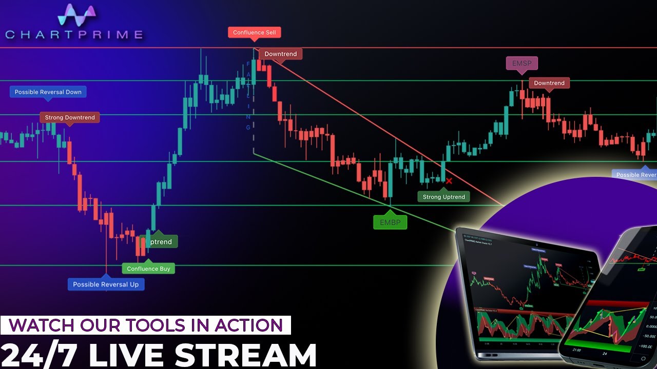 Live Bitcoin & Ethereum Signals with ChartPrime 📊