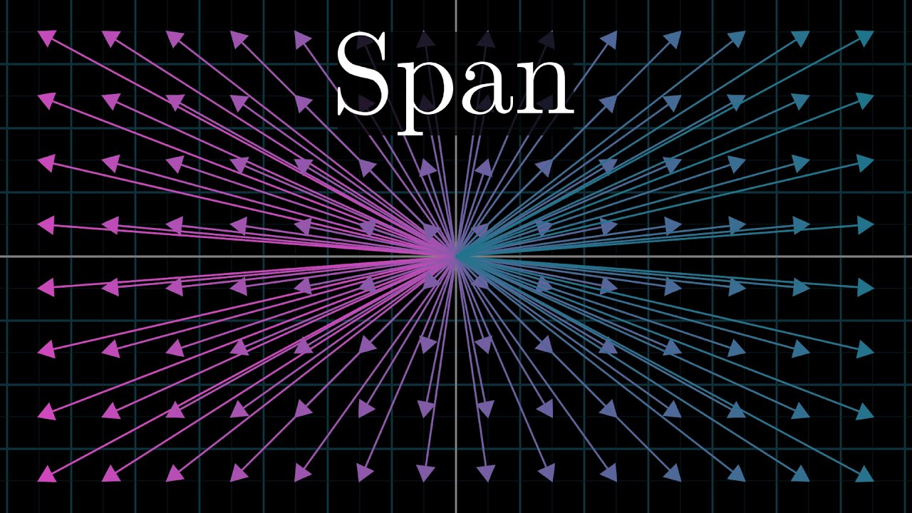 Mastering Linear Combinations, Span, and Basis Vectors in Linear Algebra 📚