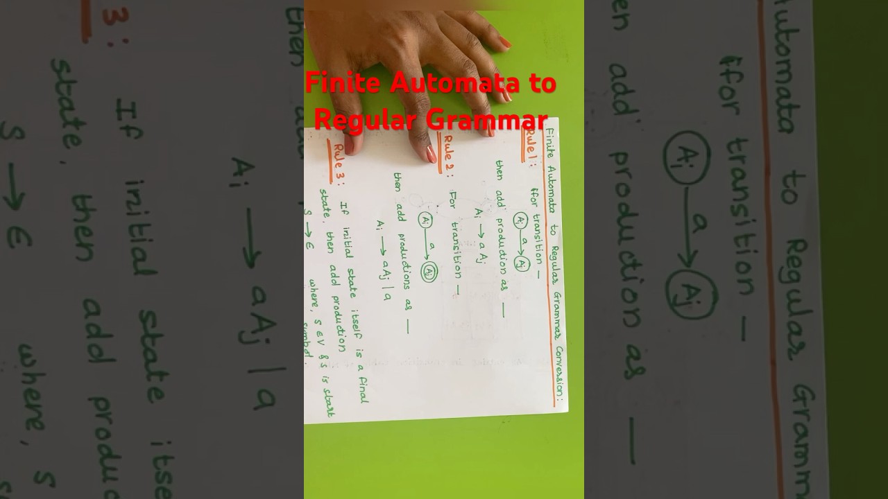 Master Finite Automata to Regular Grammar Conversion: Tips & Tricks 🔄