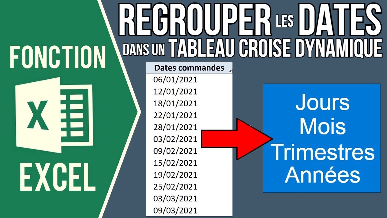 EXCEL - REGROUPER LES DATES DANS UN TABLEAU CROISÉ DYNAMIQUE (Par années, trimestres, mois, jours..)