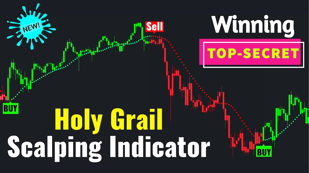 Ultimate Scalping Indicator on TradingView 🚀
