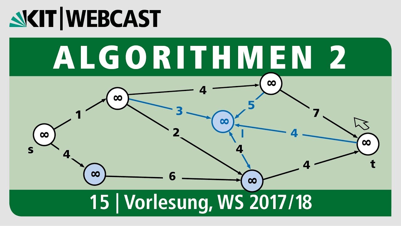 15: Deterministischer Weighted Majority Algorithm (WMA) & Parallele Verarbeitung 🚀