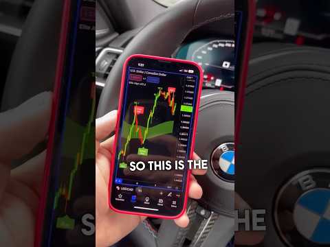 This AI trading tool will blow your mind when trading forex, stocks or crypto!