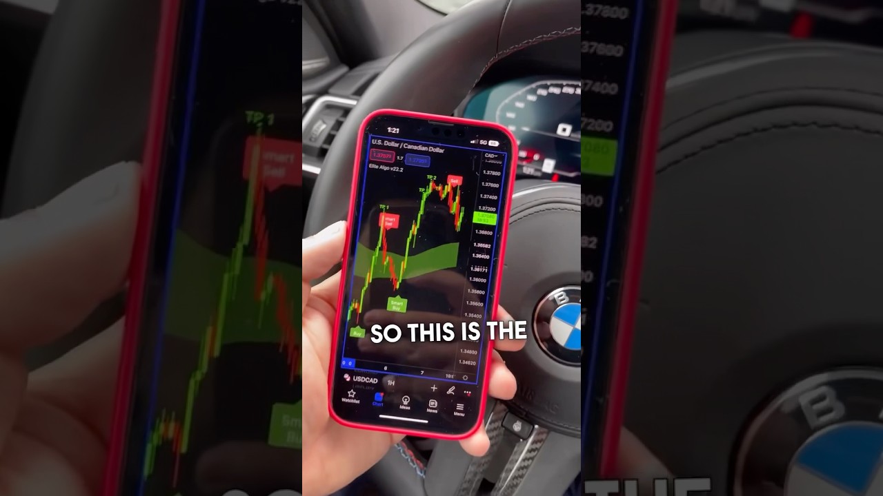 Revolutionize Your Trading with AI: Real-Time Buy & Sell Signals 🚀