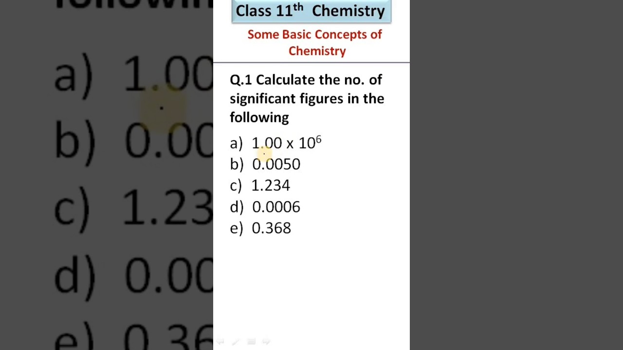 Mastering Significant Figures: How to Calculate Them Correctly π