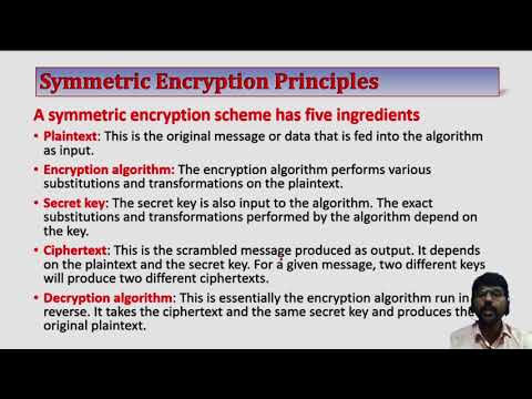 Five ingredients of symmetric encryption scheme