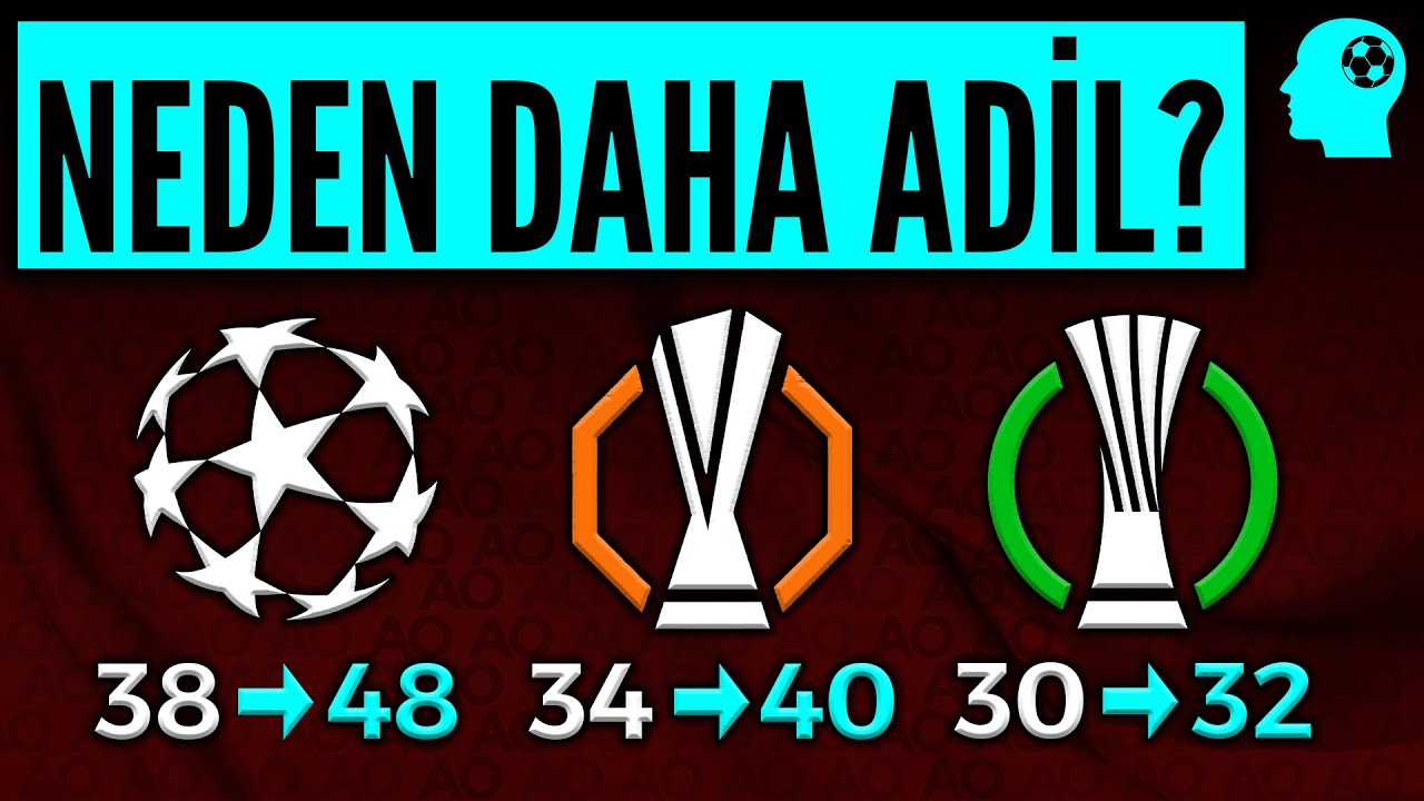 Yeni Ülke Puanı Sistemi ve UEFA Turnuva Formatındaki Değişiklikler 🚀