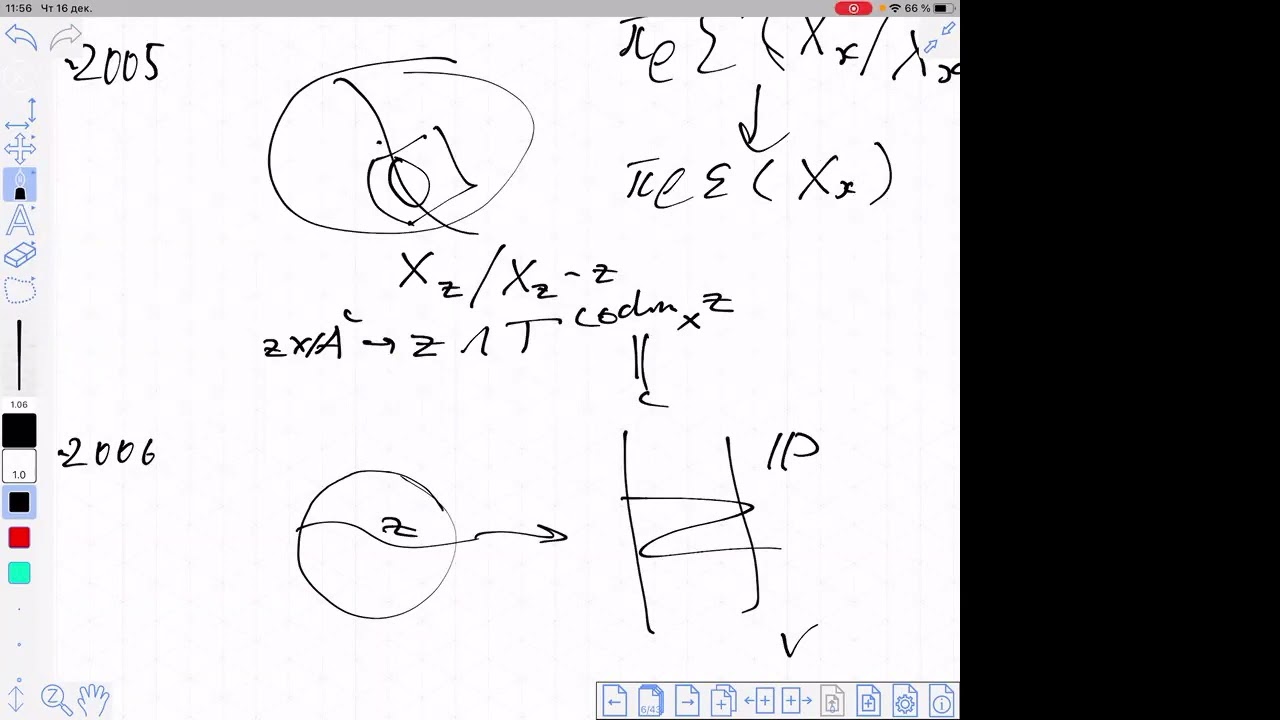 Homotopy Invariance of Presheaves with Transfers π