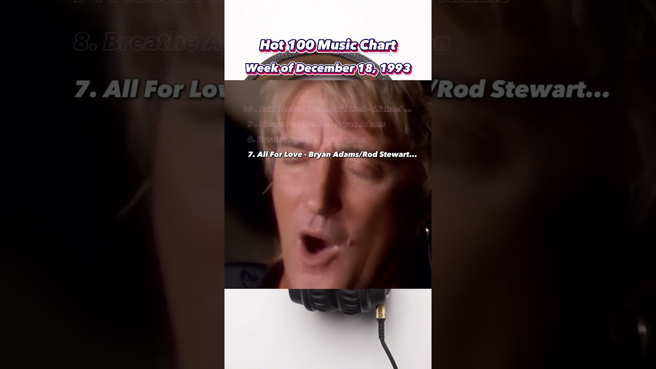 Hot 100 Top Billboard Hot 100 Hits of December 18, 1993 🎶