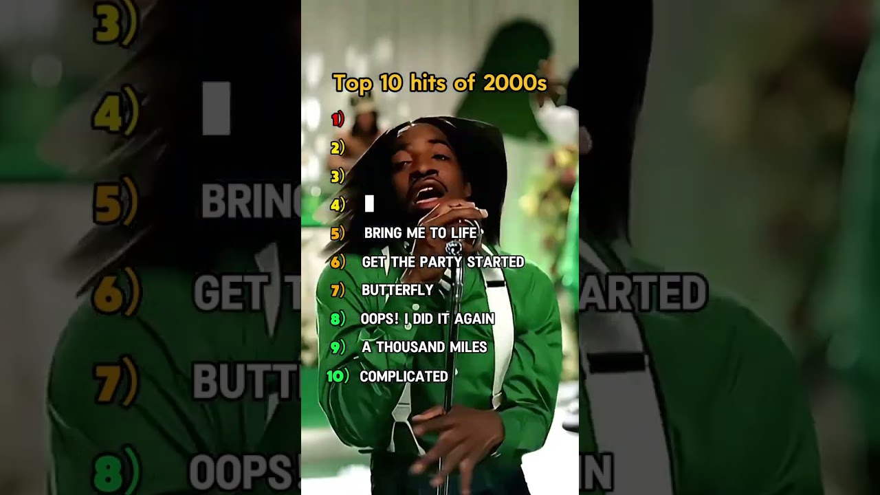 Top 10 Unforgettable Hits of the 2000s 🎶