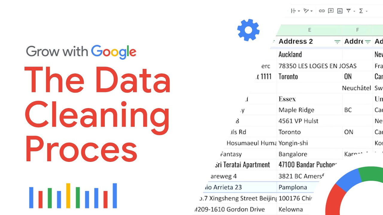 Master Data Cleaning for Accurate Analytics ๐ | Google Data Analytics Certificate