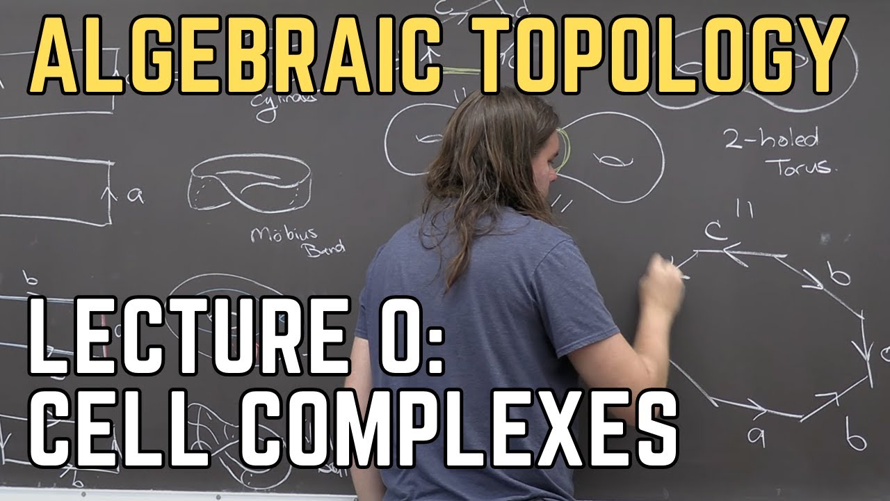 Algebraic Topology 0: Building Spaces with Cell Complexes 🧱