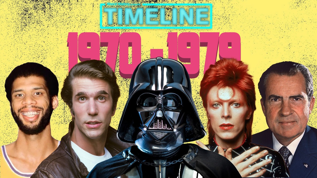 The 1970s: Key Events & Highlights 📺