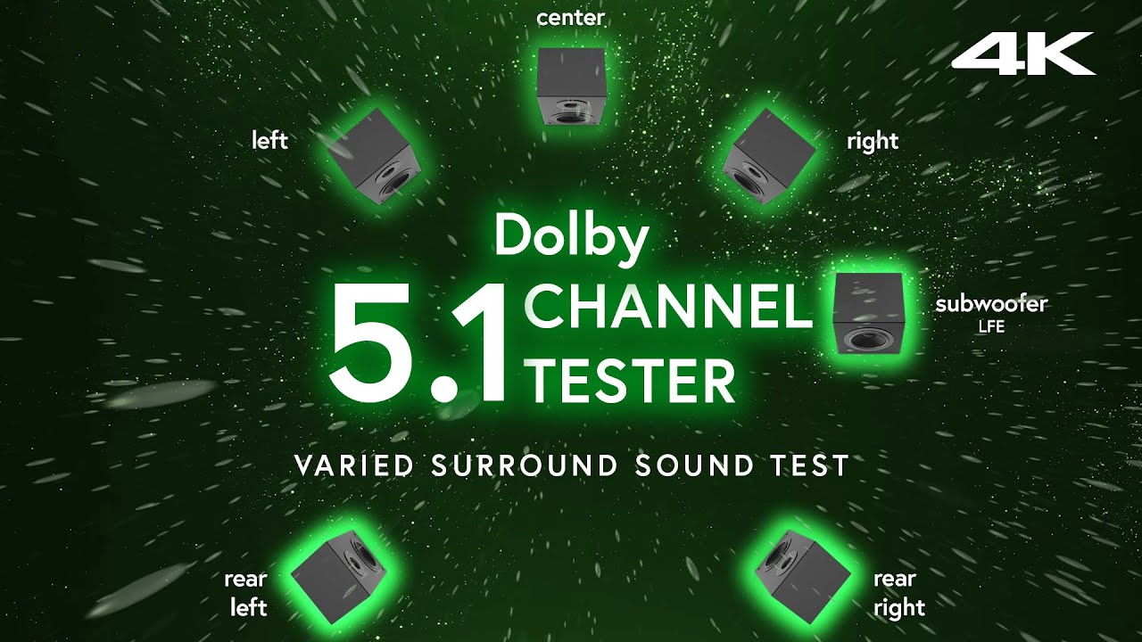 5.1 Dolby Surround Channel & 4K Test 🎶