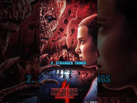 Top 10 BEST Mystery Thriller Web Series You CAN'T Miss! ๐คฏ