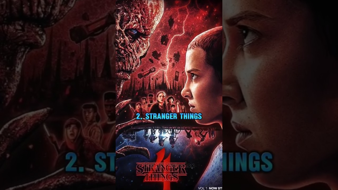 Top 10 Must-Watch Mystery Thriller Web Series of All Time π