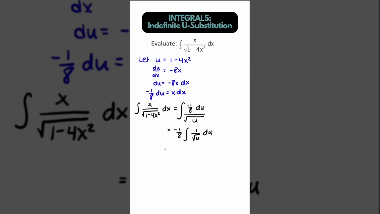 Indefinite Integrals with U-Substitution 🔍
