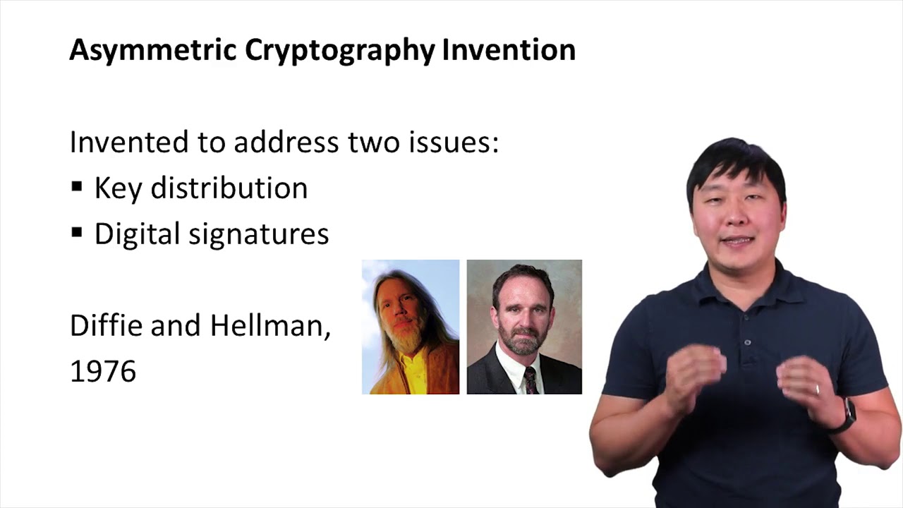 Understanding Asymmetric Cryptography: Secure Key Management 🔐