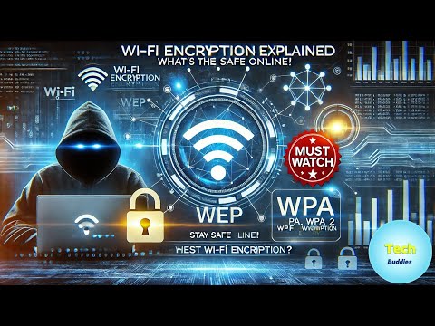 Wi-Fi Encryption Explained:Stay Safe Online | WEP, WPA, WPA2, WPA3:What’s the Best Wi-Fi Encryption?
