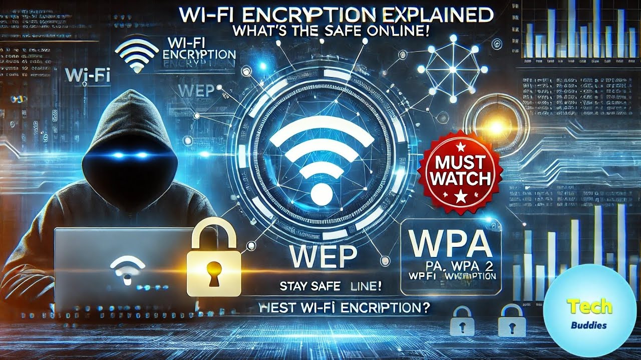 Wi-Fi Encryption Explained: Find Out Which Security Protocol Keeps You Safe 🔒