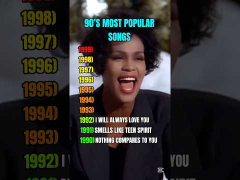 90’s Most Popular Songs #90s #popularsong #1990s