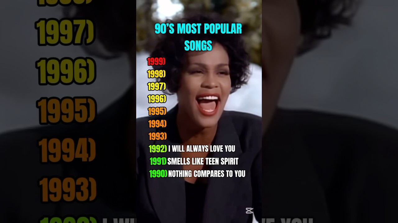 Top 90s Hits by Year 🎶
