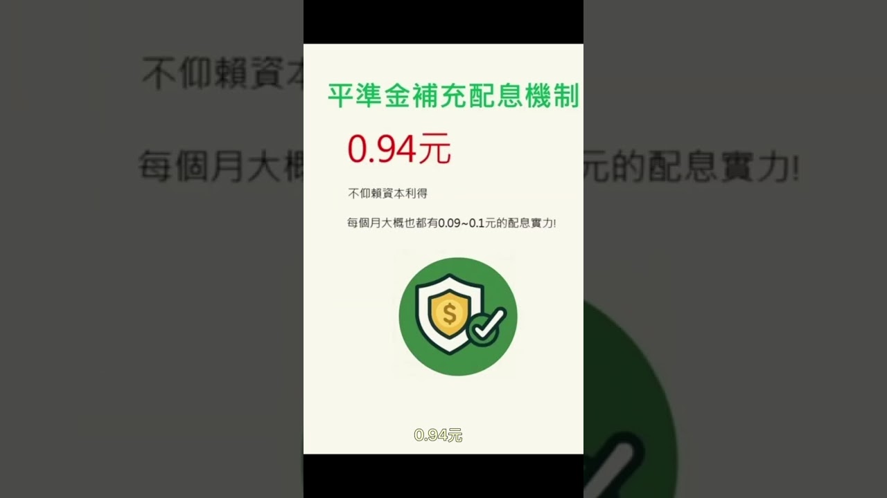 00929 ETF 配息創新高!存股族熱衷回購,預計年化收益約5.4% 📈