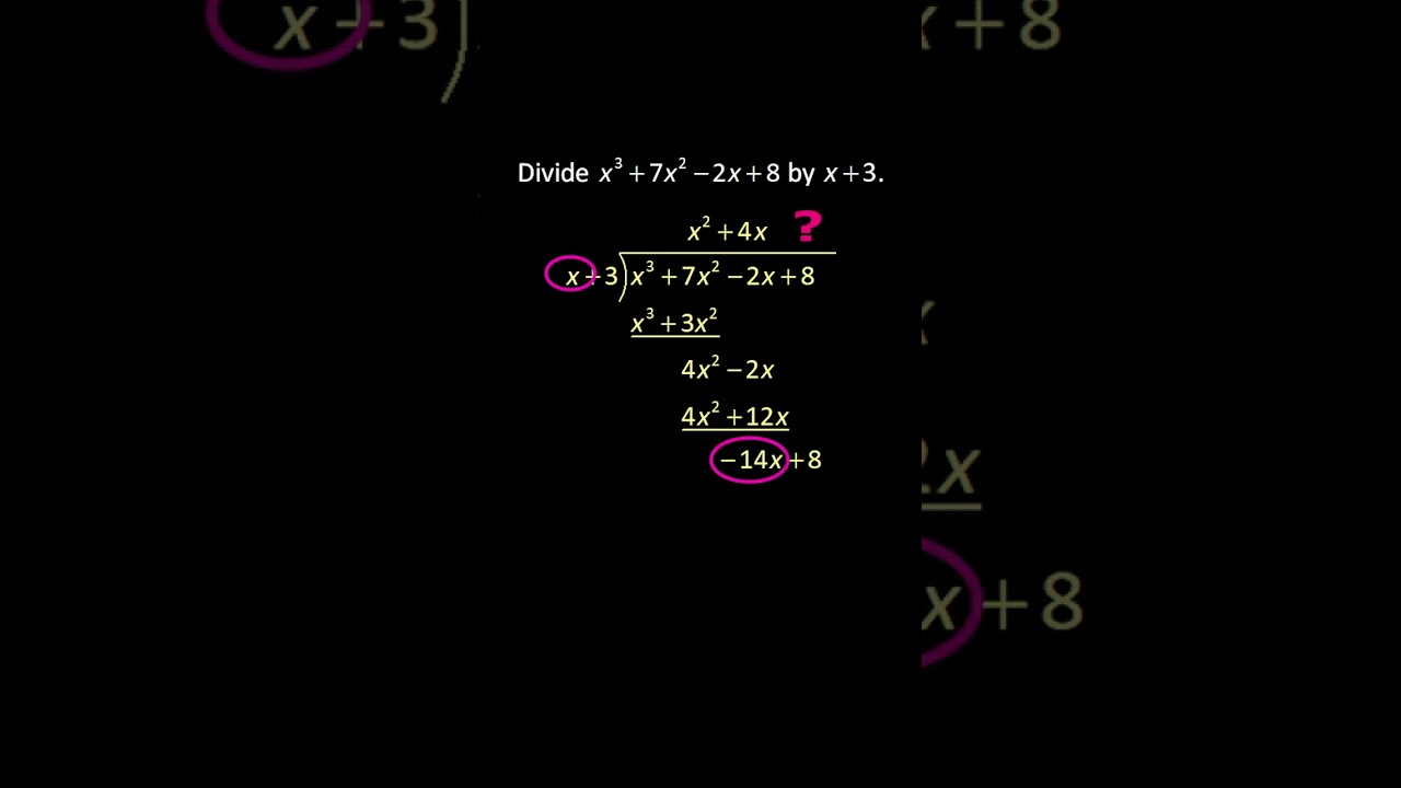 Dividing Cubic Polynomials by Linear Divisors Using Long Division
