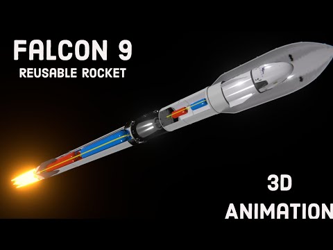 HOW AN SPACE X FALCON 9 reusable rocket works? |spacex falcon 9  rocket || learn from the base