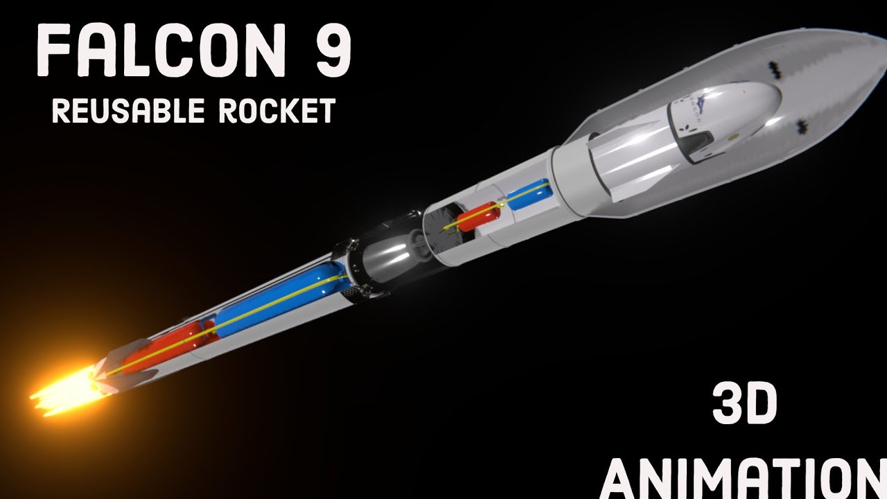 How Does the SpaceX Falcon 9 Reusable Rocket Work? π Explained