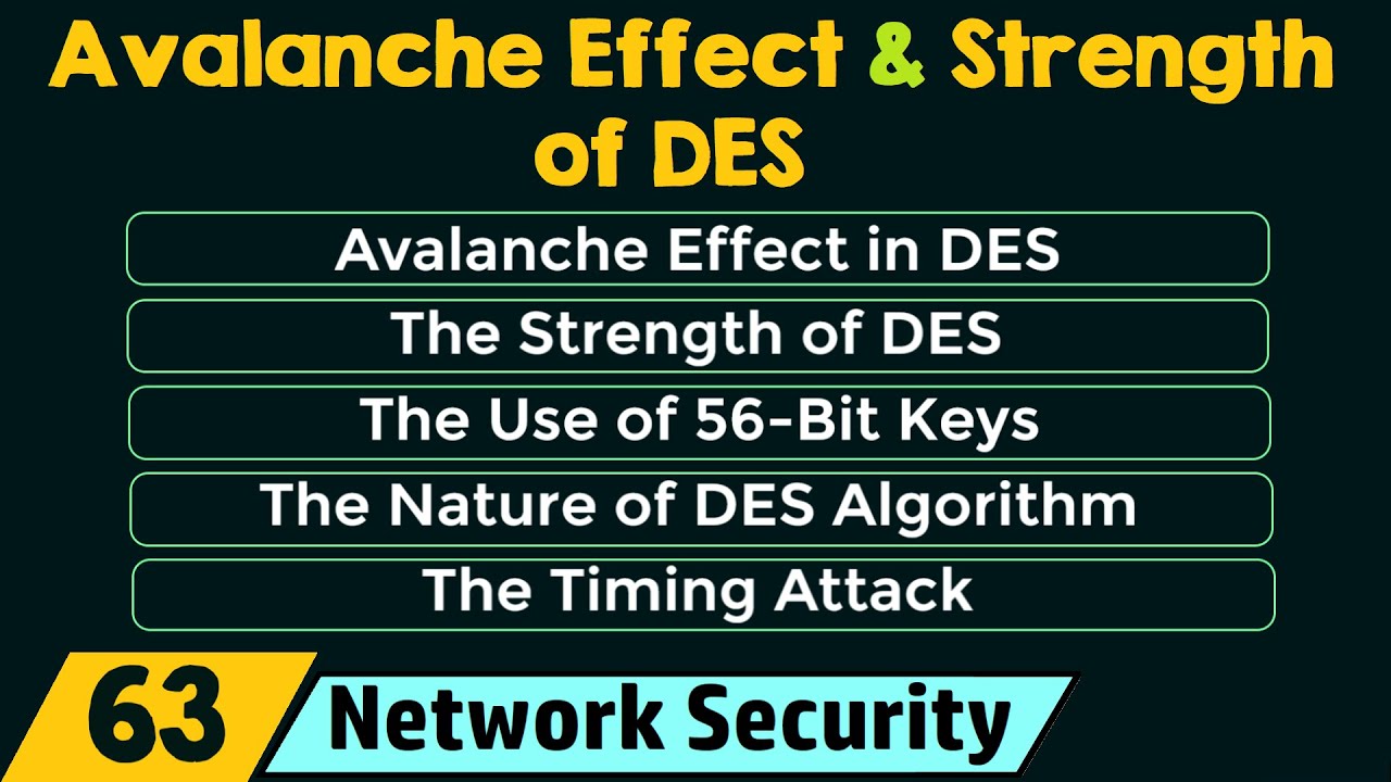Understanding the Avalanche Effect & the Security Strength of DES 🔐
