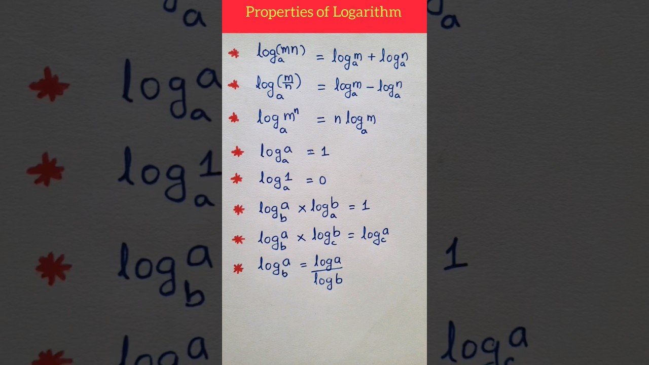 Master the Key Properties of Logarithms for Quick Success 📚