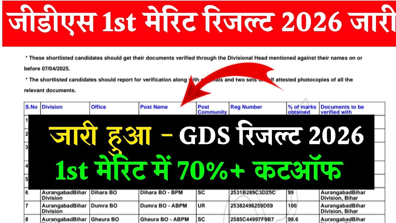 GDS Result 2026 ⚪ Gds Merit List 2026 Kaise Check Kare ? Gds 1st Merit List 2026 ? Gds Cut Off 2026