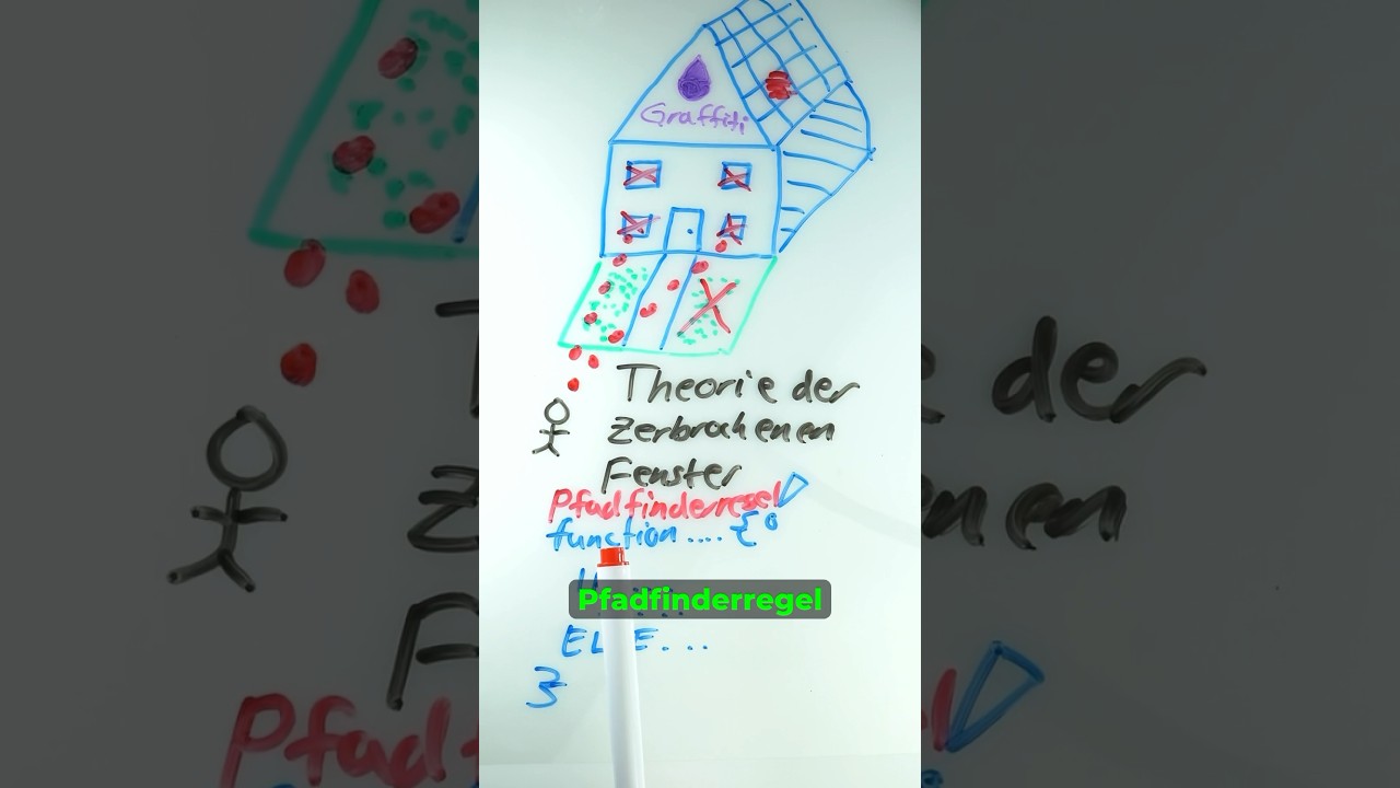 Die Pfadfinderregel: Ein Leitfaden für Informatik und Bildung