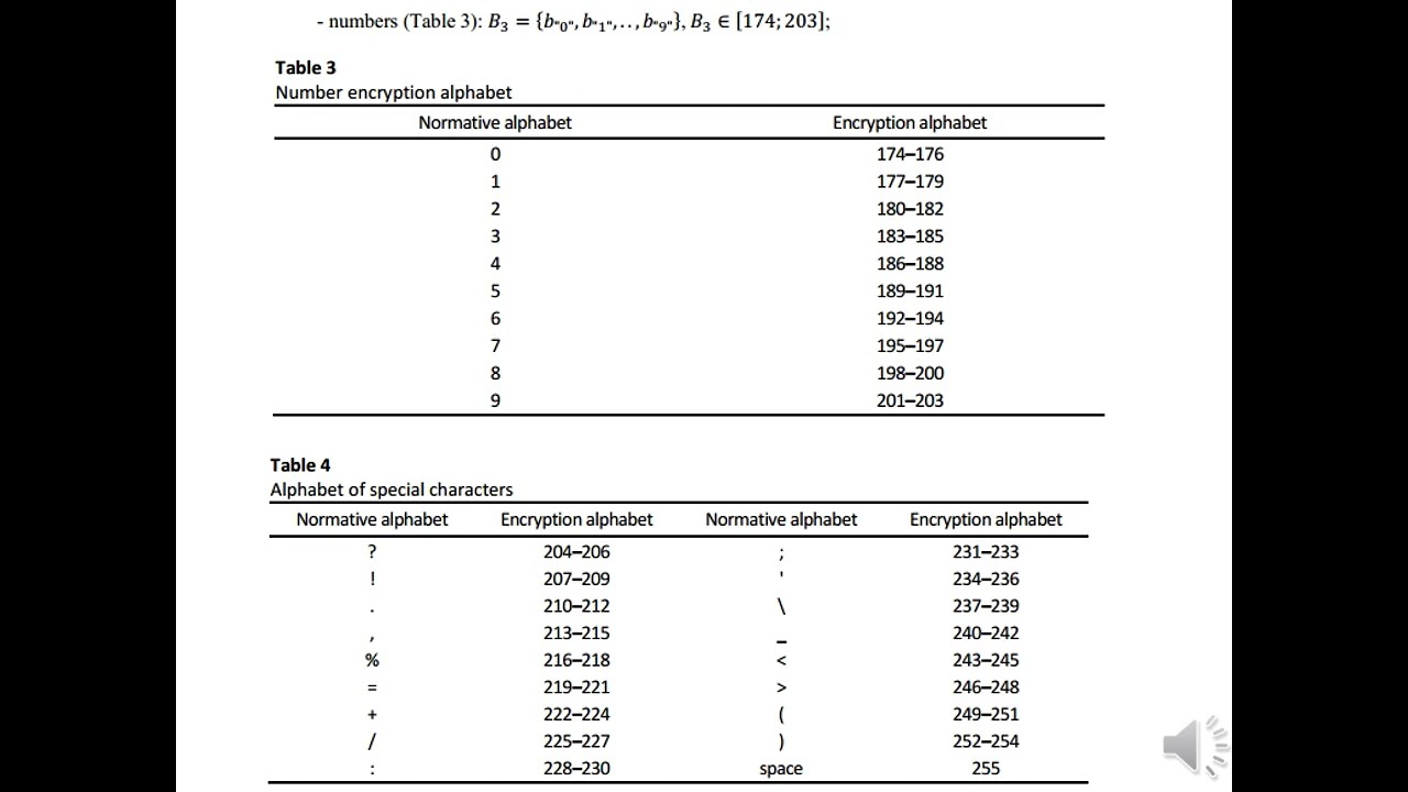 Innovative Data Security: Combining Steganography & Cryptography for Enhanced Encryption 🔒